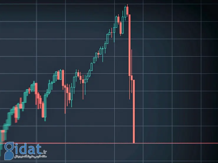 terra luna price crash crypto